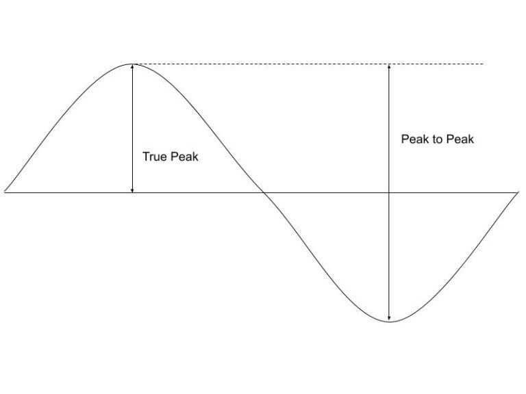 What are the Overall Vibration measurements and their use in Predictive Maintenance?