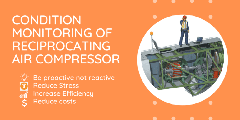 Condition Monitoring Reciprocating Air Compressor