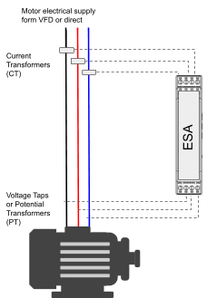 Electrical Signature Analysis (ESA)